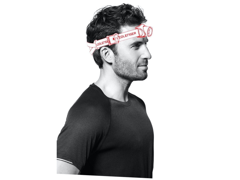 H7R CORE Rechargeable LED Headlamp