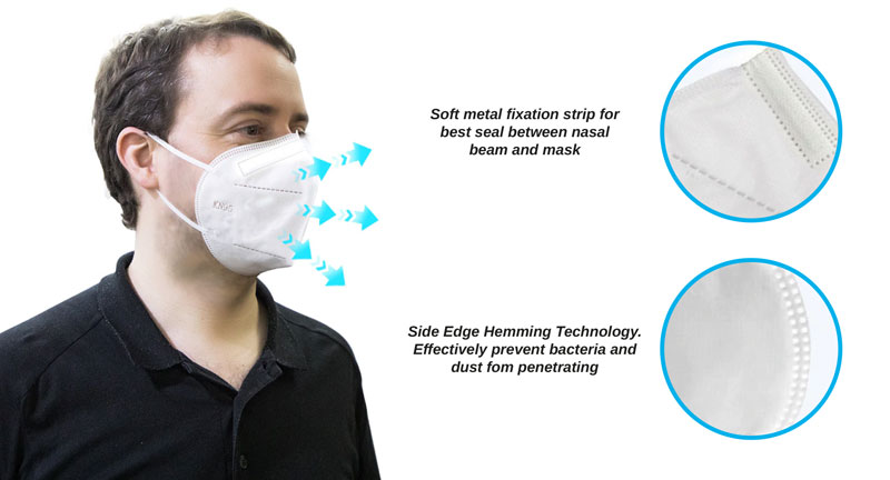 KN95/FFP2 Unvalved Face Mask : Pack of 10